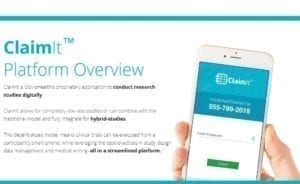 sprim clinical