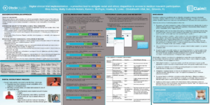 sprim trials diversity clinical achieving